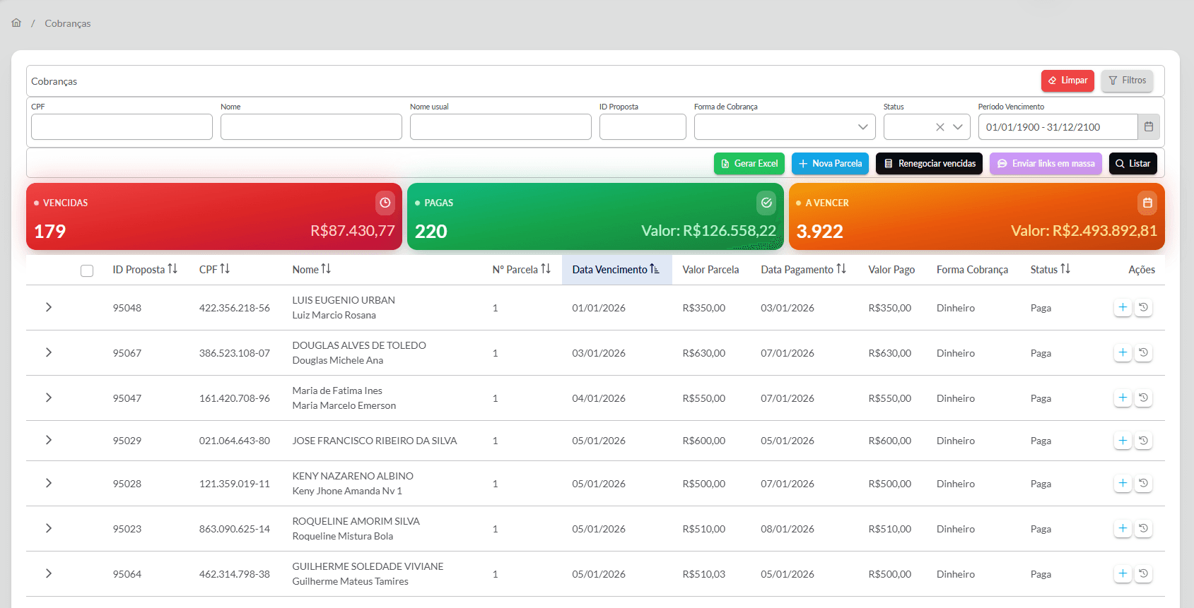 Painel de Gestão de Cobranças